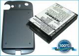 PPC-6800 