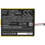 Batterie  amazon 2955c7
