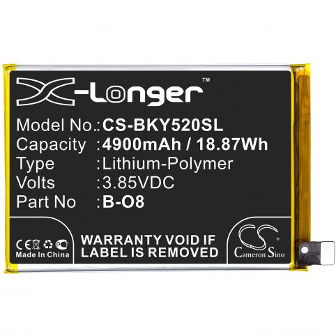 Y52s