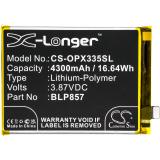 Batterie telephone oppo rmx3031