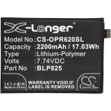 BLP825 Reno6 Pro 