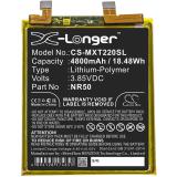 NR50 Moto Edge X30 