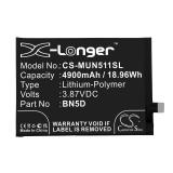 Batterie telephone xiaomi redmi note 11s