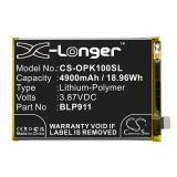 Batterie  oppo blp911 realme v25