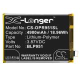 Batterie telephone oppo rmx3663
