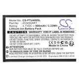Batterie telephone panasonic kx tu400