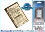 Batterie telephone nokia 6170