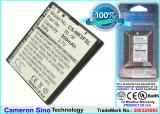 Batterie telephone bea fon s30