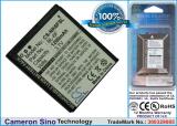 Batterie  blu n6f10t