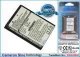 Batterie  nokia 3220 , 3230 , 5140 , 5140i , 5200 , 5300 , 5500 , 6020 , 6021 ,