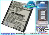 KF350 , KF350 Ice Cream , KP500 Cookie , KP501 