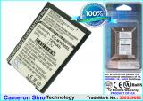 Batterie  sagem 188881300