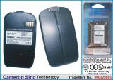 T2688 , T2689 , T2988 , T205 