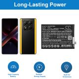 Batterie  poco bn5v x7