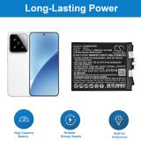Batterie telephone xiaomi 24129pn74g