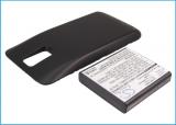 Batterie telephone samsung skyrocket
