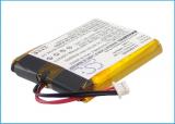 Batterie  fitage katharina das grobe