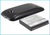 Batterie telephone huawei ascend y201