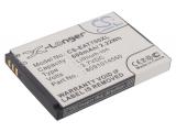 Batterie  itt 8091014550