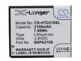 Batterie telephone htc d310