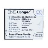 Batterie  xiaomi bm45 note 2