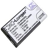 Batterie nokia 110 4g
