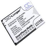 Batterie  zte li3821t43p3h745741