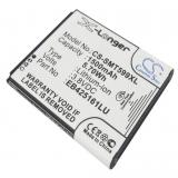 Batterie telephone samsung galaxy s duos 2