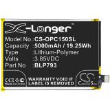 Batterie  oppo blp793 realme c12