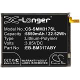 Batterie telephone samsung galaxy m31