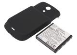 Batterie telephone sprint sph d700