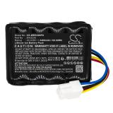 Batterie tondeuses gazon worx landroid s 390m2